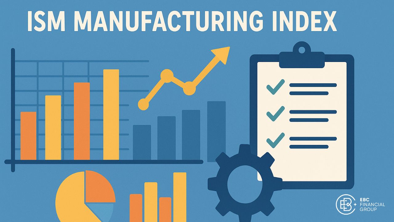 Chỉ số Quản lý Mua hàng (PMI) Chỉ số Quản lý Mua hàng (PMI)
