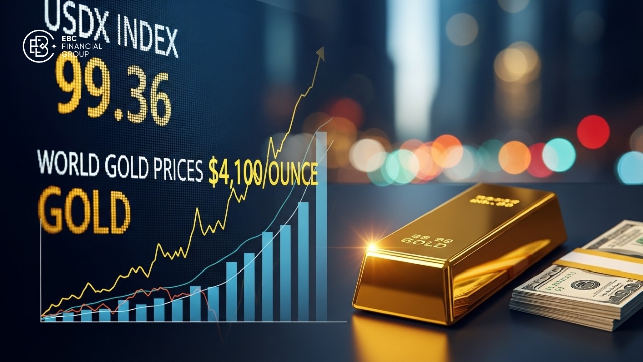 Thị Trường Forex 17/11: USD Tăng Nhẹ, Vàng Hồi Phục Giữa Bất Ổn Lãi Suất Fed Thị Trường Forex 17/11: USD Tăng Nhẹ, Vàng Hồi Phục Giữa Bất Ổn Lãi Suất Fed