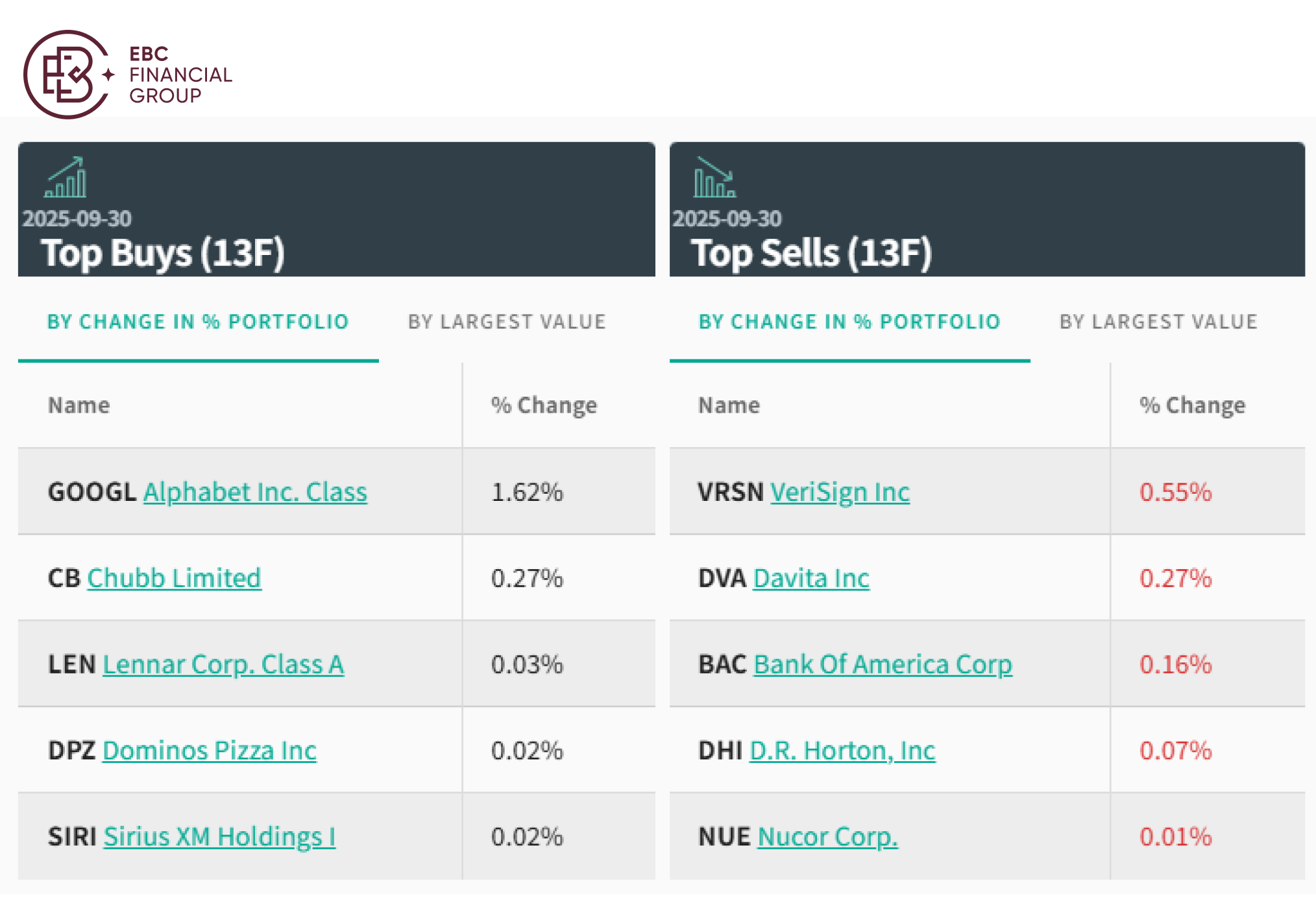 热门买入和热销产品