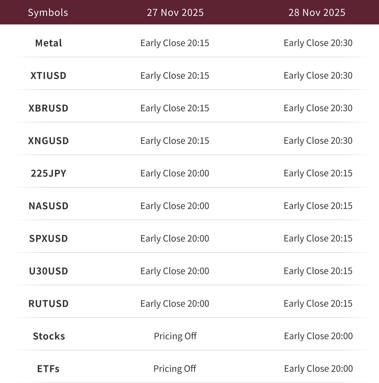 Holiday Trading Schedule