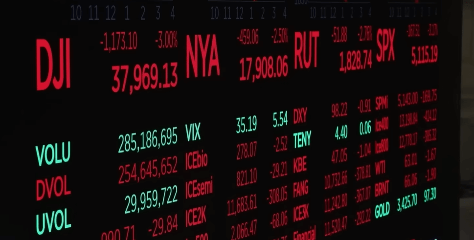 美元贬值 美元贬值