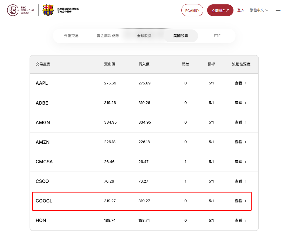 EBC交易平台Google股票
