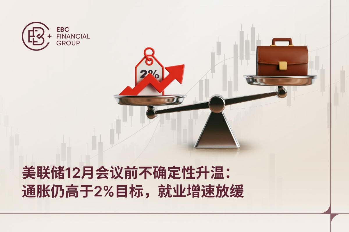 美联储12月会议前不确定性升温:通胀仍高于2%目标,就业增速放缓 美联储12月会议前不确定性升温:通胀仍高于2%目标,就业增速放缓
