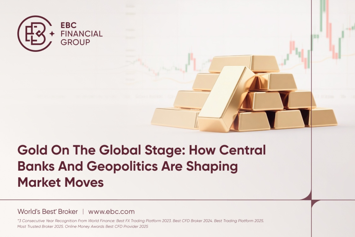 Bagaimana Bank Sentral dan Geopolitik Membentuk Pergerakan Pasar How Central Banks and Geopolitics Are Shaping Market Moves