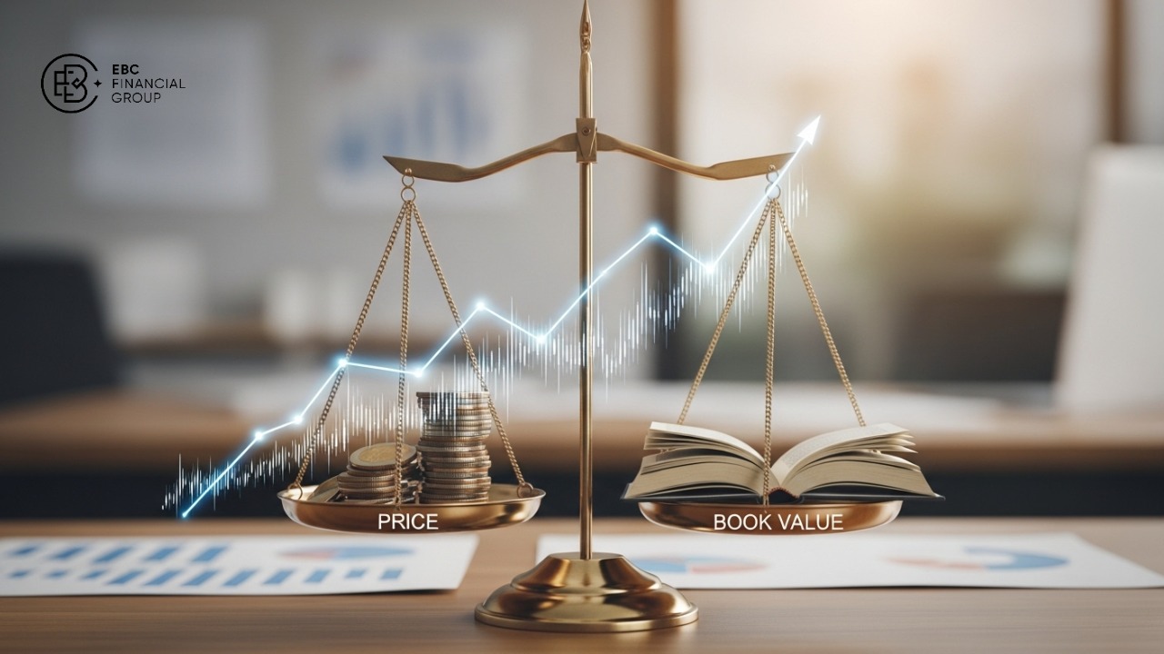 Hệ số P/B (Book Value per Share - BVPS) Hệ số P/B (Book Value per Share - BVPS)