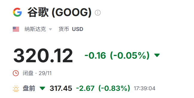 谷歌公司今日股价(12.1) 谷歌公司今日股价(12.1)