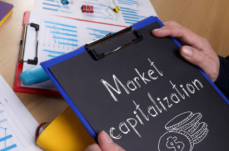 Market Capitalization