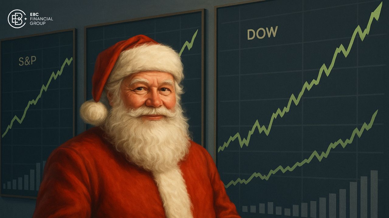 Dự báo thị trường chứng khoán tháng 12: Cuộc biểu tình của ông già Noel hay cái bẫy gấu?