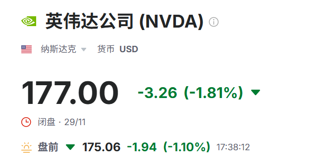 英伟达公司今日股价(12.1) 英伟达公司今日股价(12.1)
