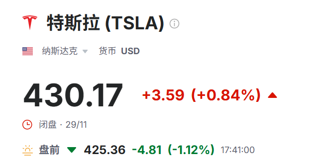 特斯拉公司今日股价(12.1) 特斯拉公司今日股价(12.1)