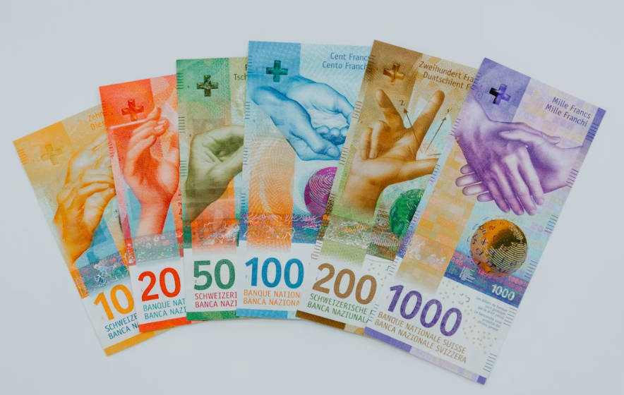 Swiss Franc