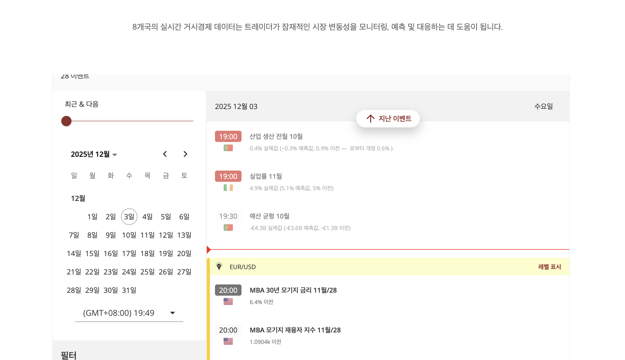 EBC 경제 캘린더