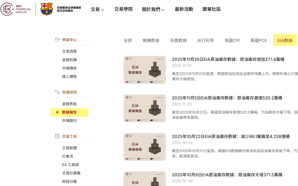 EBC EIA原油數據追蹤