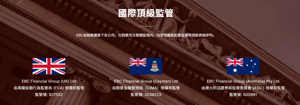 EBC三重頂級監管 EBC三重頂級監管