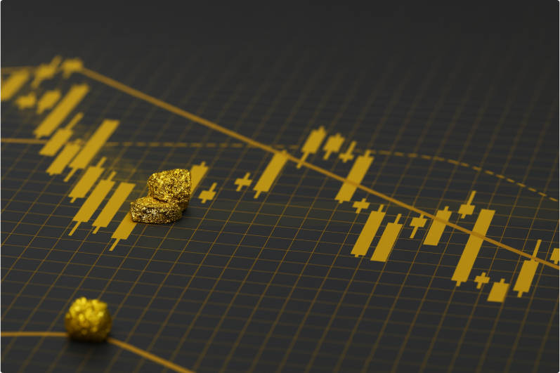 Gold on stock chart Gold on stock chart