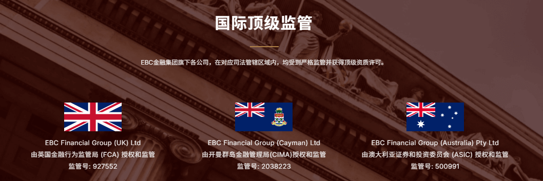 EBC三重顶级监管