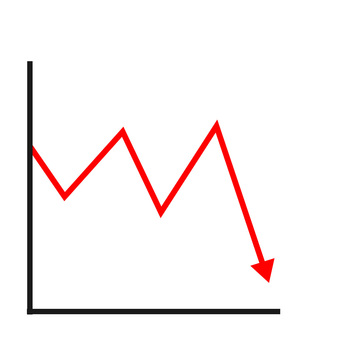 ストップ安とは ストップ安とは