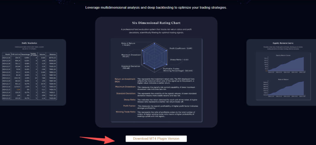 Download MT4 Plugin Version