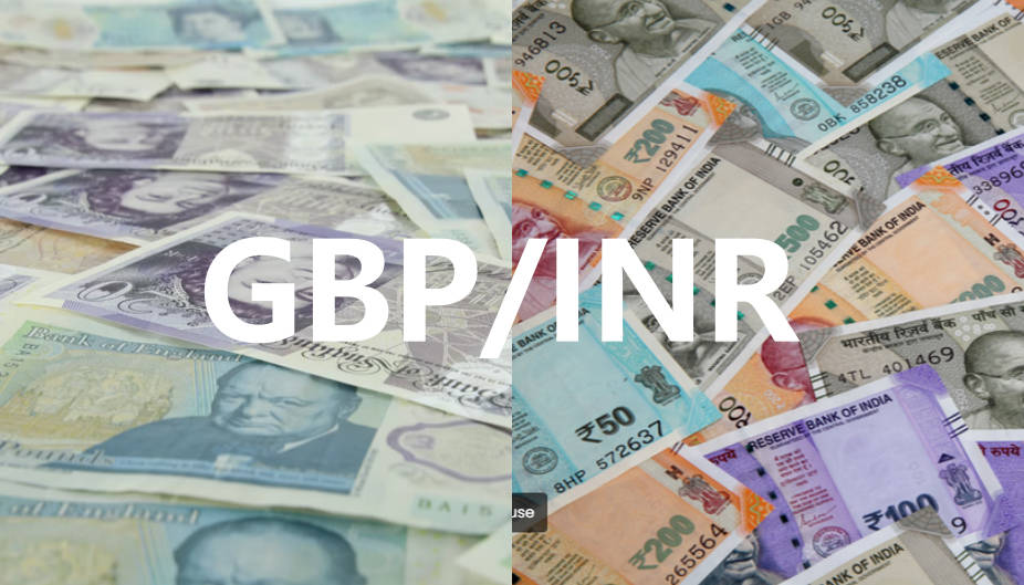 GBP to INR GBP to INR
