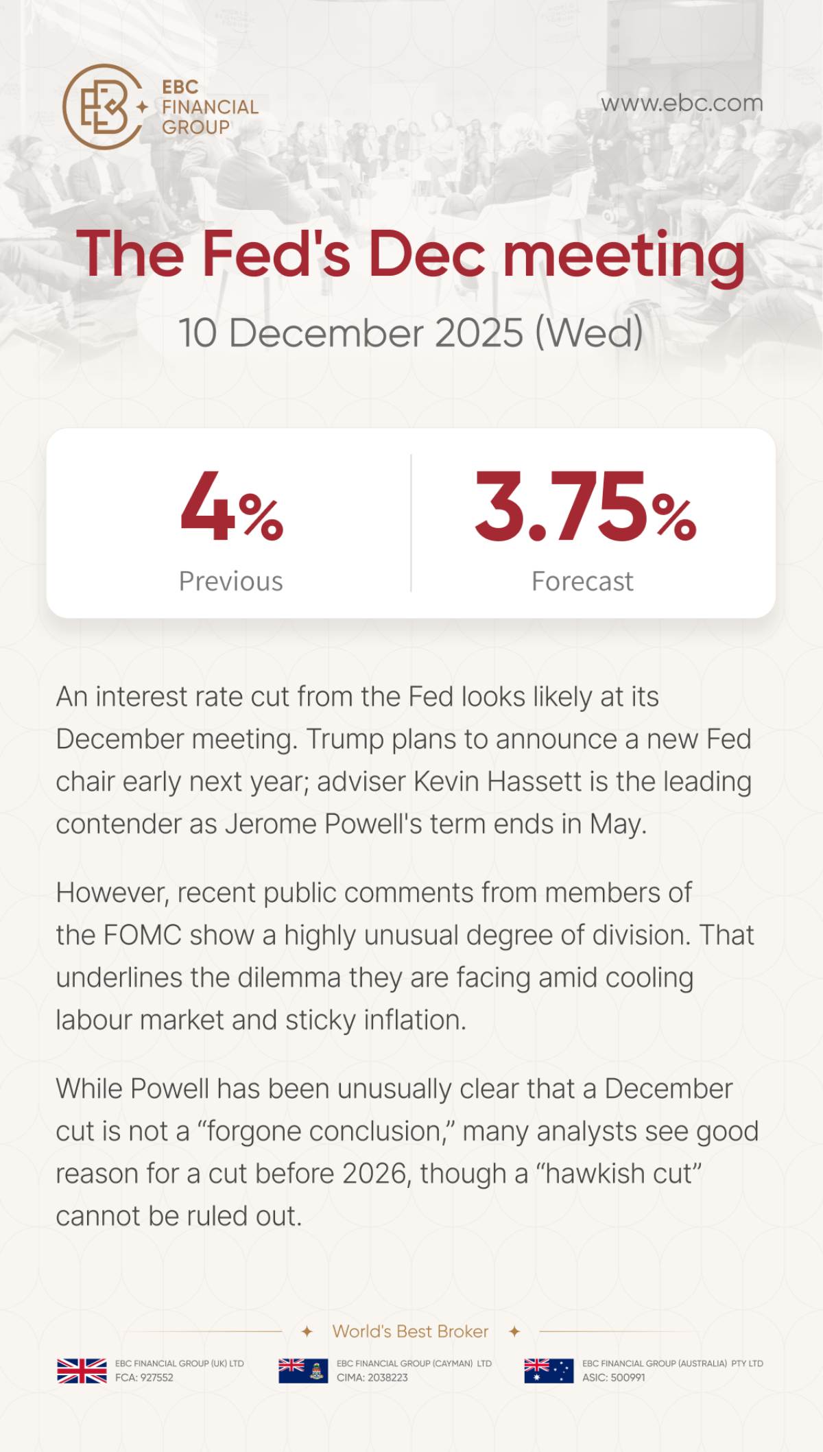 The Fed's Dec meeting