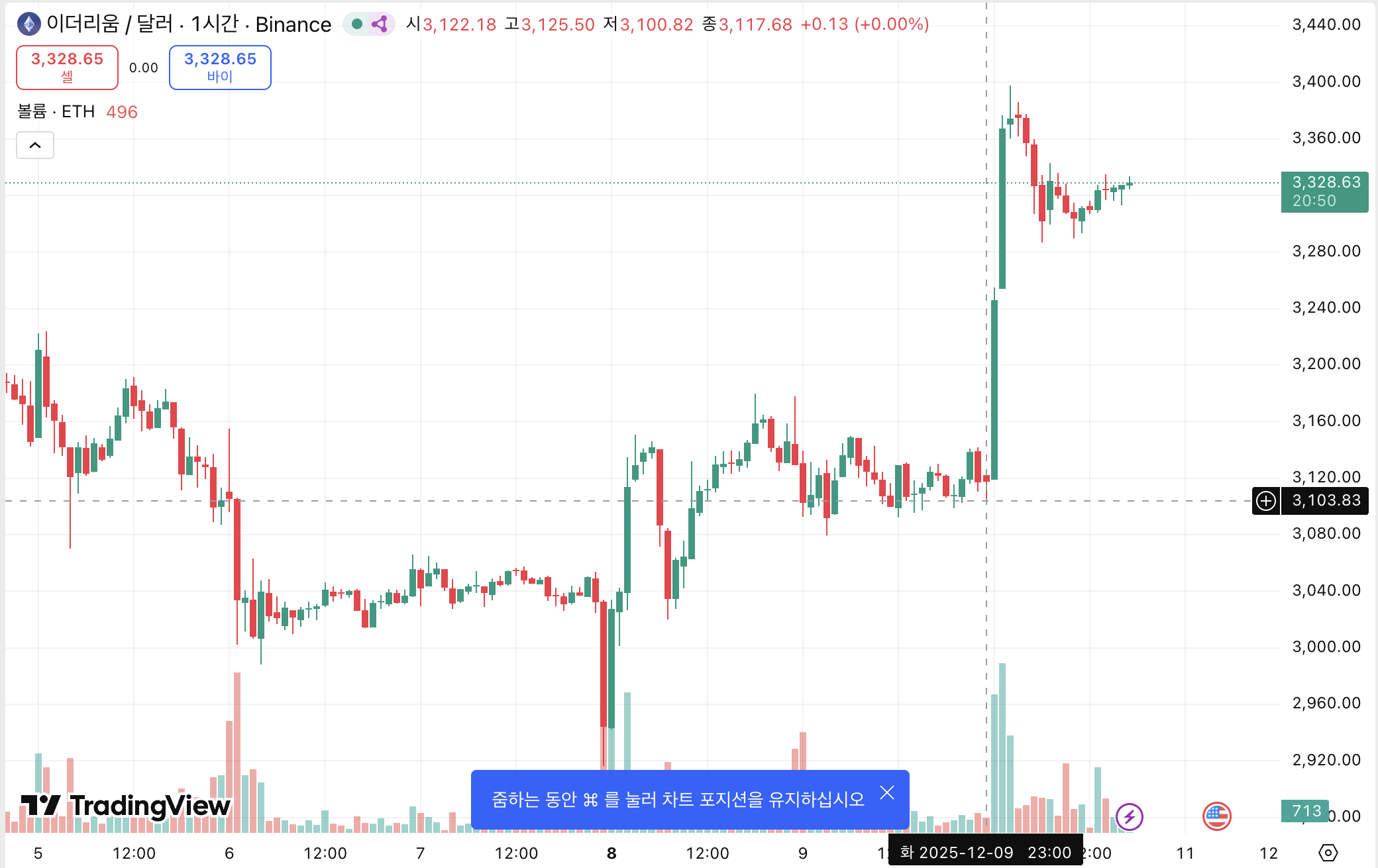 2022 통합 해적피해 예방대응 지침서 | PDF, image size:2080x1310