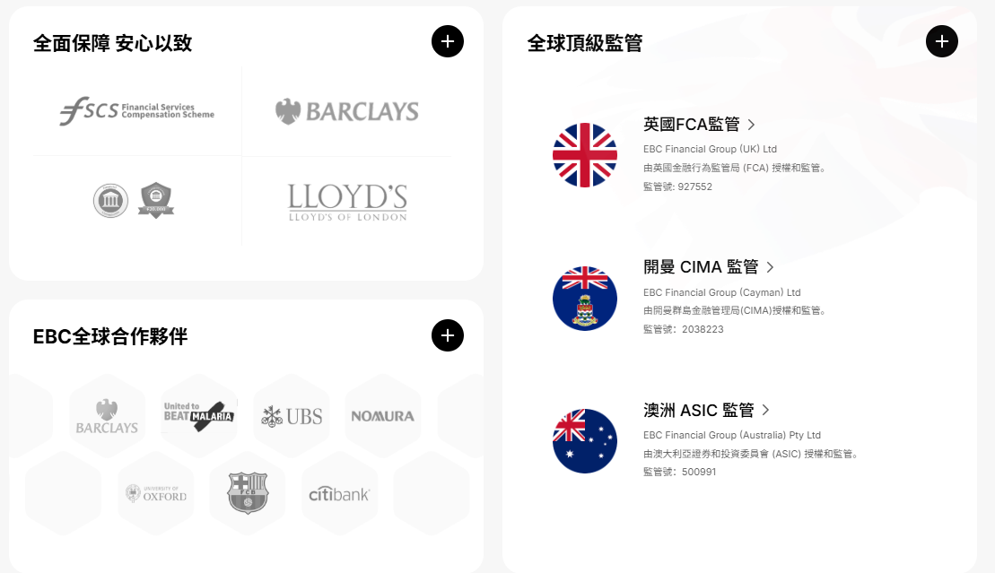 EBC保障外匯交易安全 EBC保障外匯交易安全