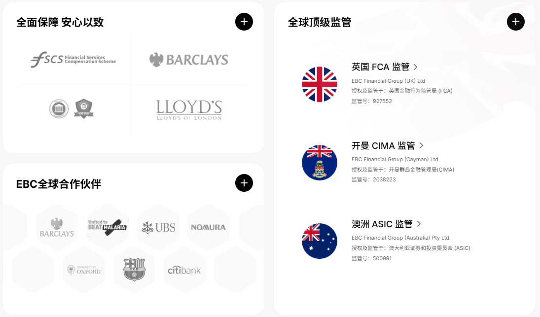 EBC保障外汇交易安全 EBC保障外汇交易安全