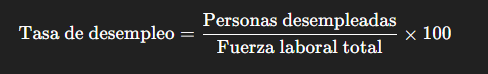 Fórmula de la tasa de desempleo Fórmula de la tasa de desempleo