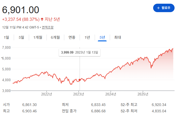 屏幕截图 2025-12-12 114914.png 屏幕截图 2025-12-12 114914.png