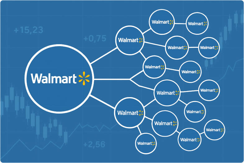 Walmart share icons splitting into multiple smaller icons Walmart share icons splitting into multiple smaller icons