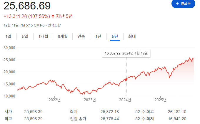 屏幕截图 2025-12-12 114847.png 屏幕截图 2025-12-12 114847.png