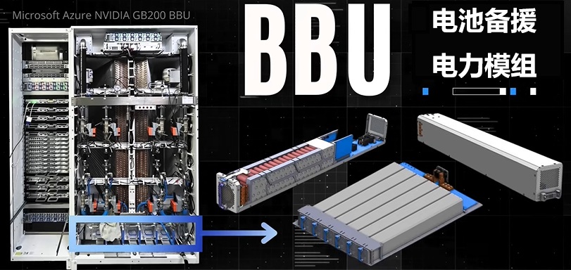 BBU电池备援电力模组 BBU电池备援电力模组