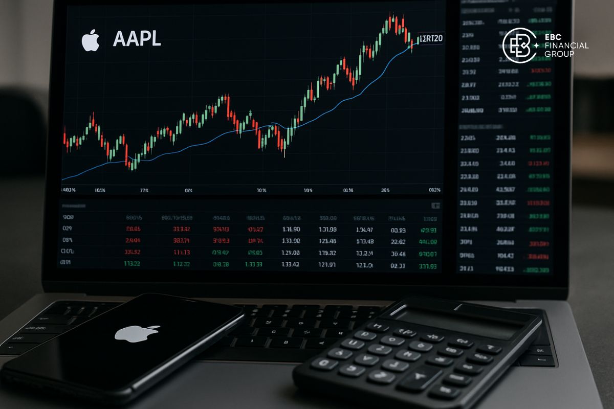 Cổ phiếu Apple