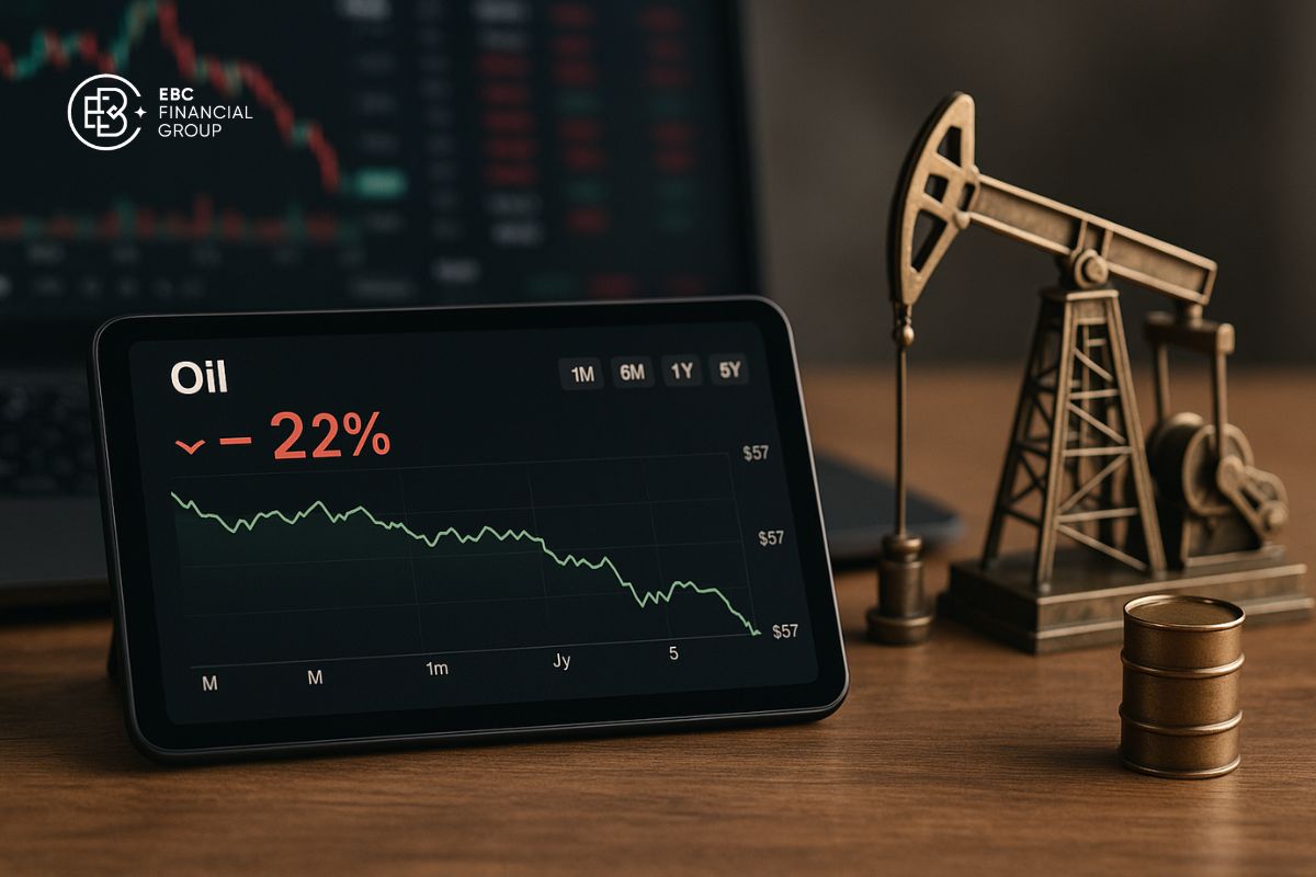 Giá dầu thế giới WTI hôm nay