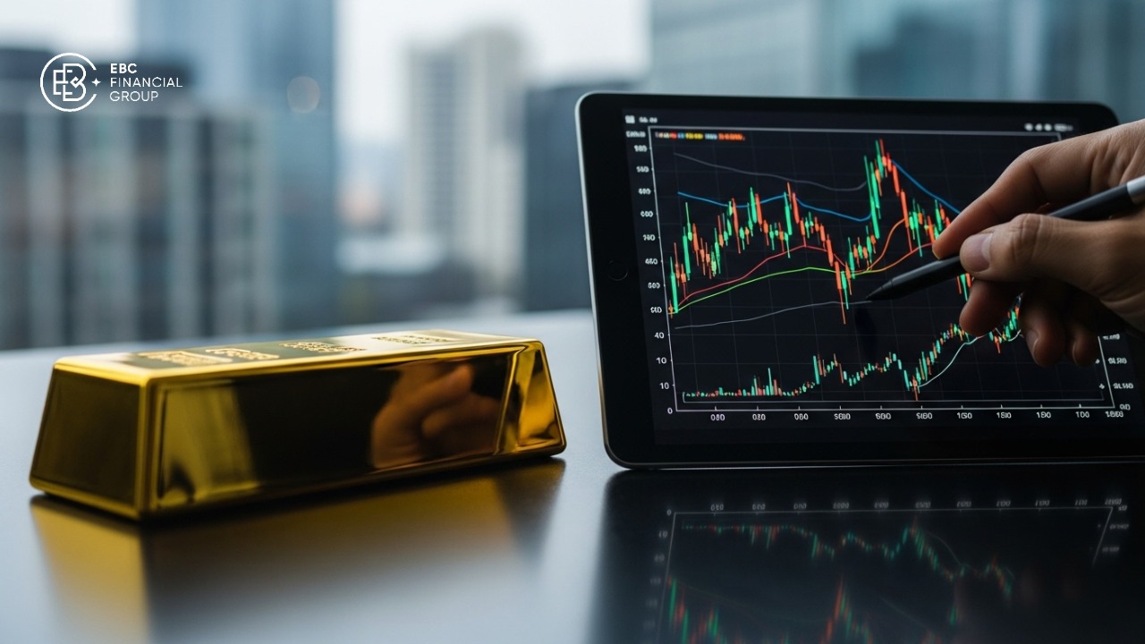 Dự báo xu hướng và phân tích mới nhất