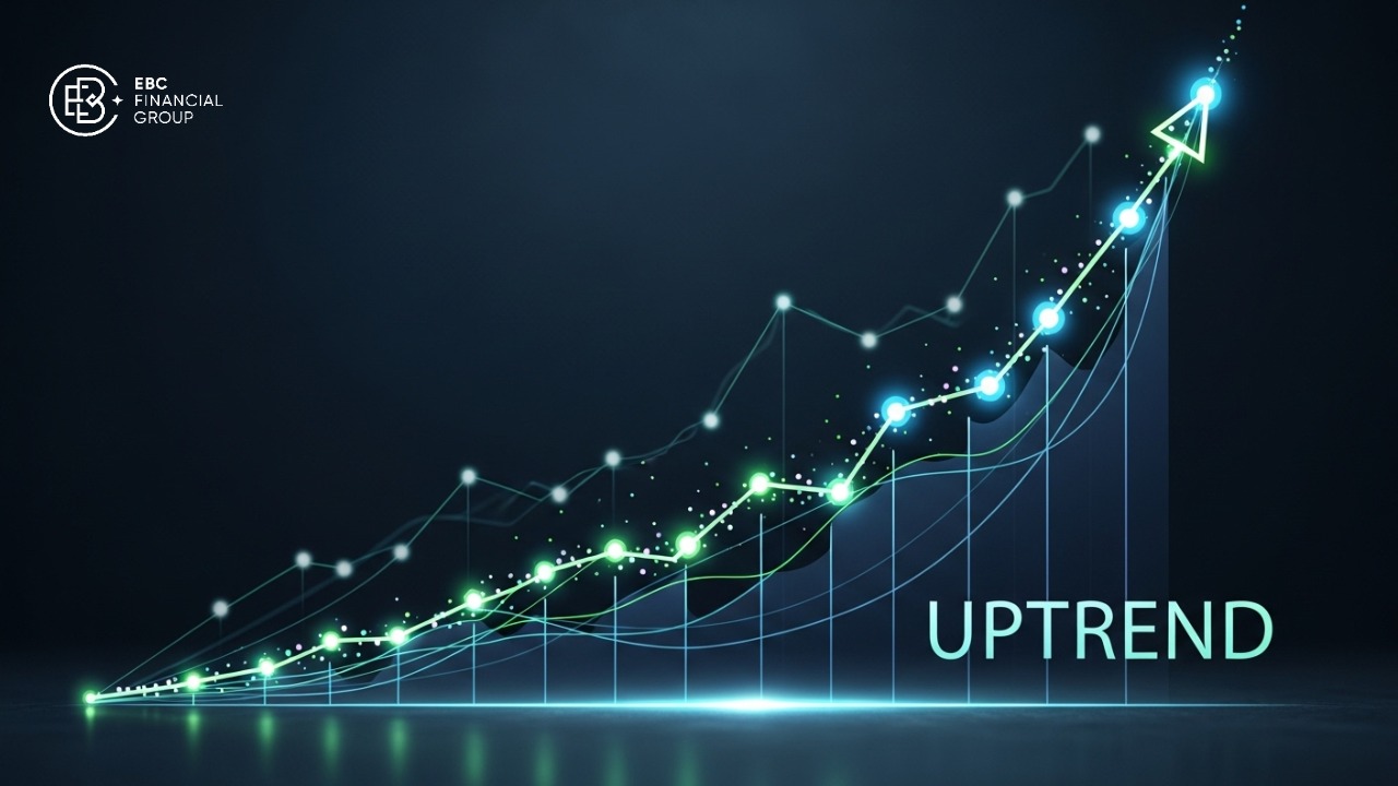 Bí quyết giao dịch trong xu hướng tăng Bí quyết giao dịch trong xu hướng tăng