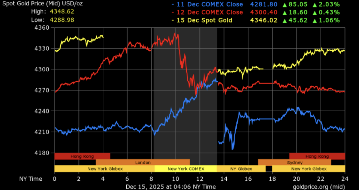 Image 15-12-2568 BE at 16.48.png Image 15-12-2568 BE at 16.48.png