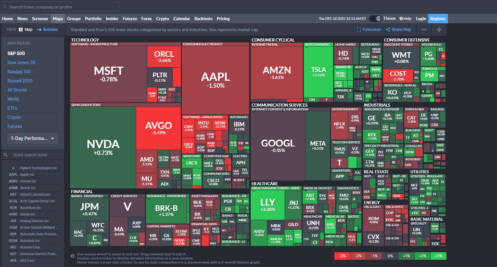 Finviz에서 제공하는 나스닥 히트맵 Finviz에서 제공하는 나스닥 히트맵