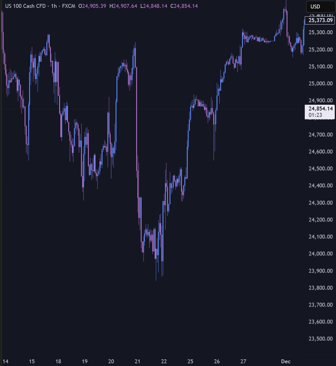 TradingView Image.jpeg TradingView Image.jpeg