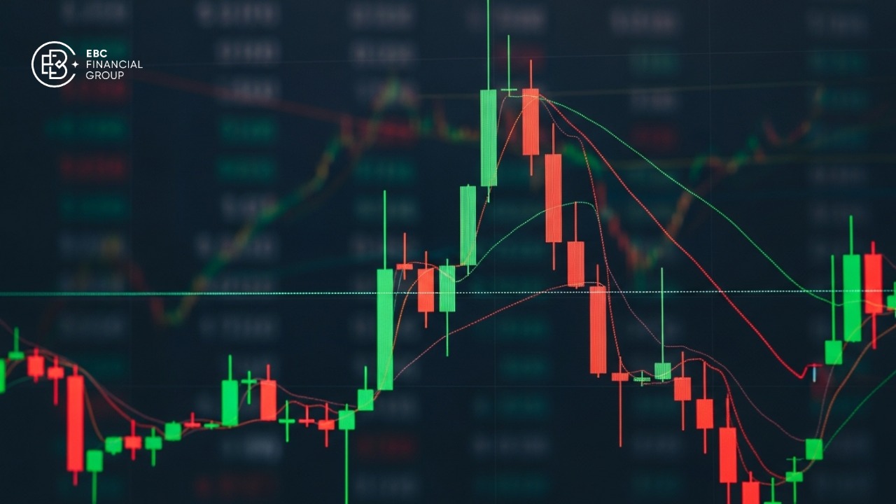 Tín Hiệu Đảo Chiều Giảm Tin Cậy Tín Hiệu Đảo Chiều Giảm Tin Cậy