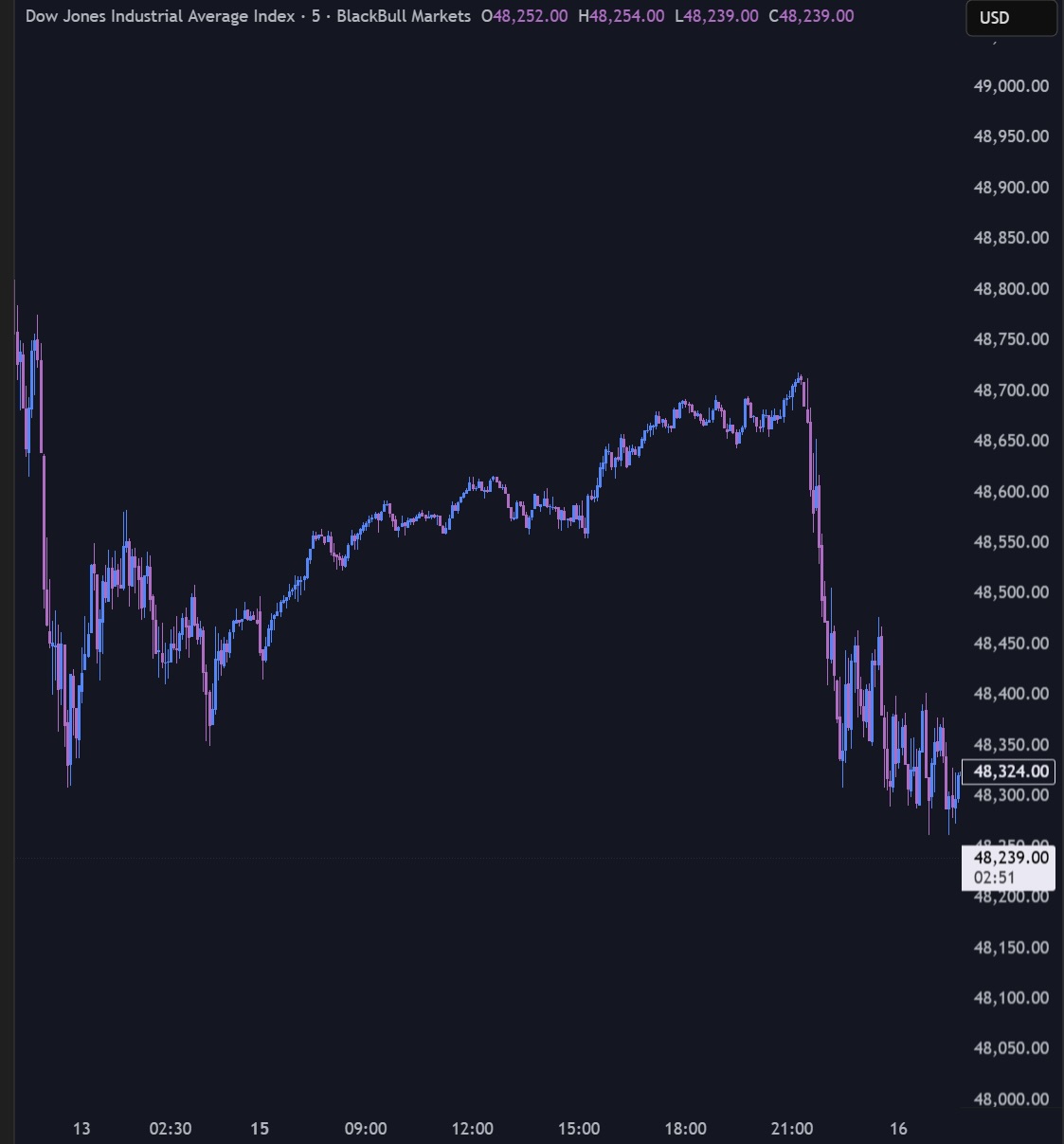 trade.jpeg trade.jpeg