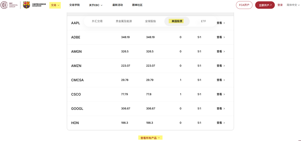 在EBC平台中搜索NVIDIA股票
