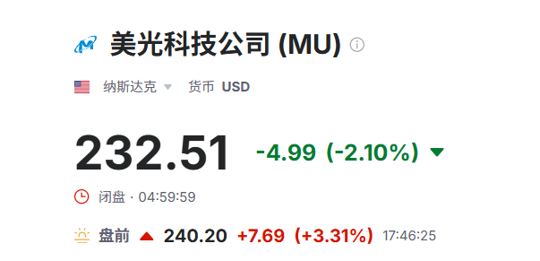 美股盘前：美光科技涨超3%