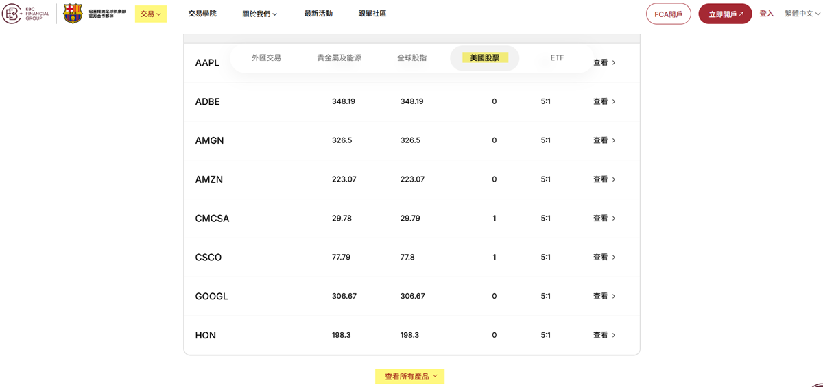 在EBC平台搜尋NVIDIA股票 在EBC平台搜尋NVIDIA股票
