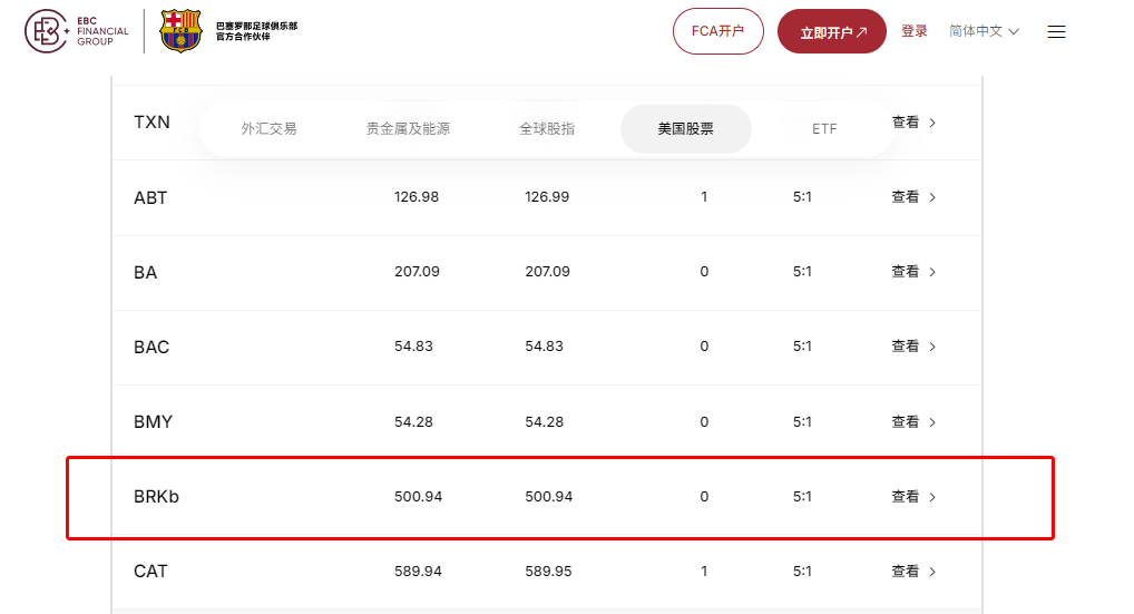 通过EBC金融集团购买波克夏B股