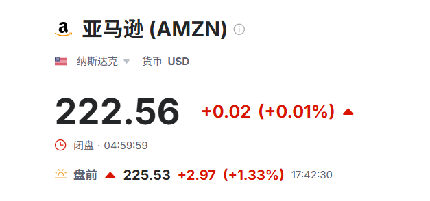 美股盘前：亚马逊涨超1%