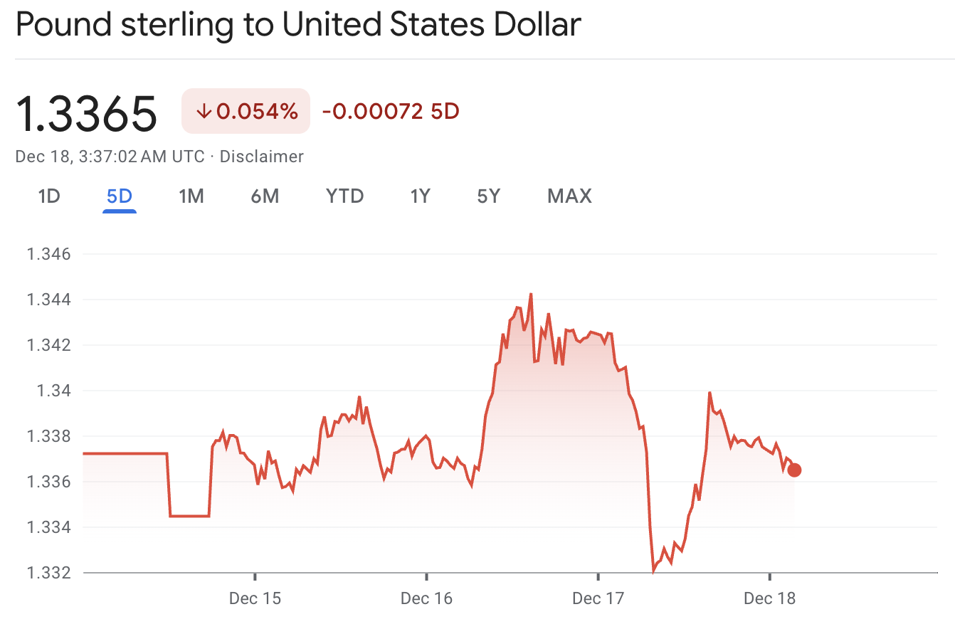 อัตราดอกเบี้ยนโยบายของธนาคารกลางอังกฤษ อัตราดอกเบี้ยนโยบายของธนาคารกลางอังกฤษ