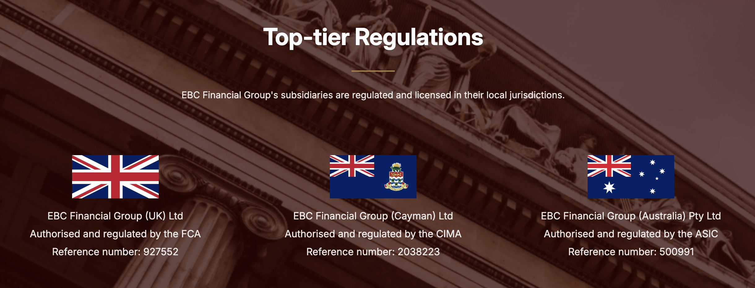 How To Trade US Stock From Nigeria (No US Account)