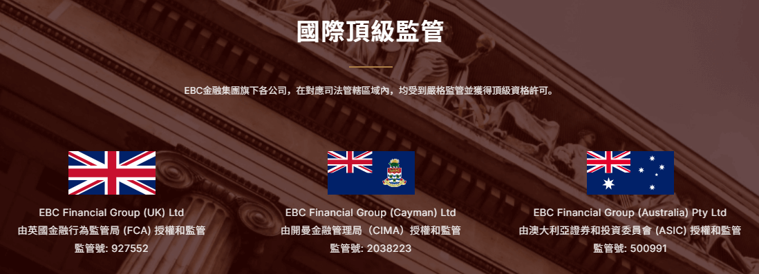 EBC金融集團享權威監管 EBC金融集團享權威監管