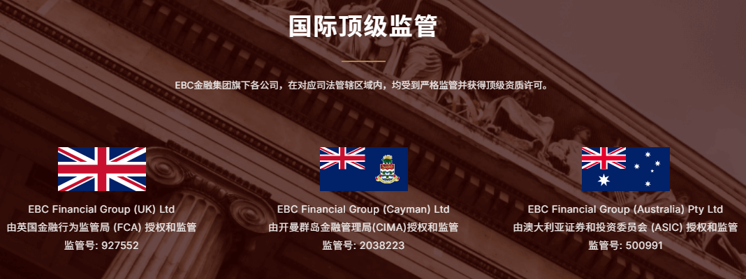 EBC金融集团享权威监管 EBC金融集团享权威监管